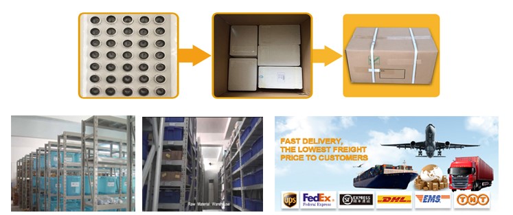 Packgage,Warehouse & Delivery